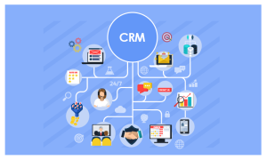 Boosting Sales Performance with Sales Tracking CRM Solutions
