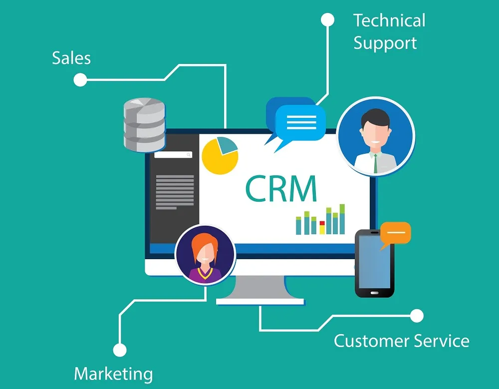 Enhancing Customer Service and Support with CRM