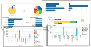 Exploring Oracle On Demand CRM: Empowering Businesses with Cloud-Based Solutions